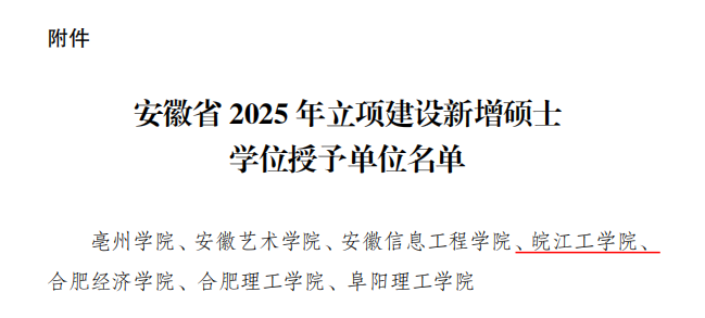 <strong><font color='FF350D'>重磅喜讯！我校成功获批安徽省2025年立项建设新增硕士学位授予单位！</font></strong>